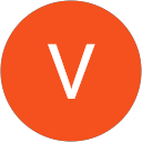 Vishrut Wadhwa Vishrut Wadhwa